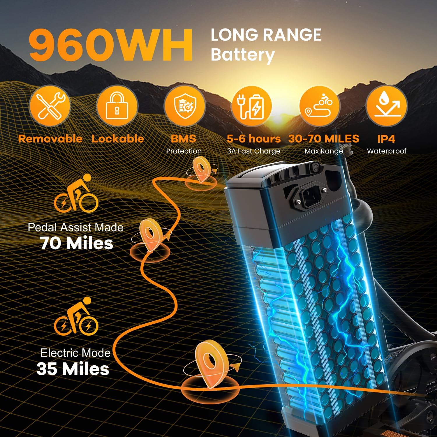 Folding Electric Bike for Adults with Peak 1000W Motor, 48V 20AH Battery up to 80 Miles, 20" Fat Tire All Terrain Ebike, Front Suspension 7-Speed Commuter E Bike, Step-Thru, UL Certified - Image 2
